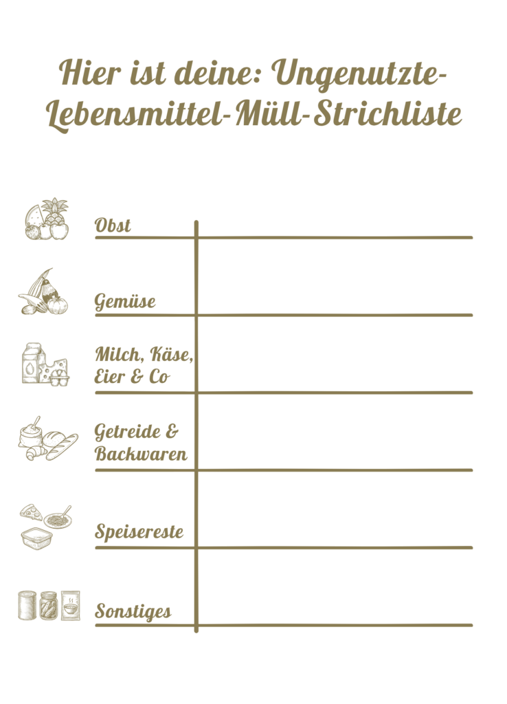 vorlage müllstrichliste